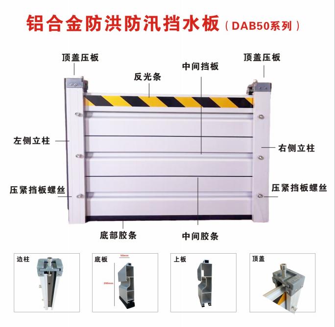 鋁合金防汛防洪擋水板DAB50系列參數防淹擋板詳細介紹