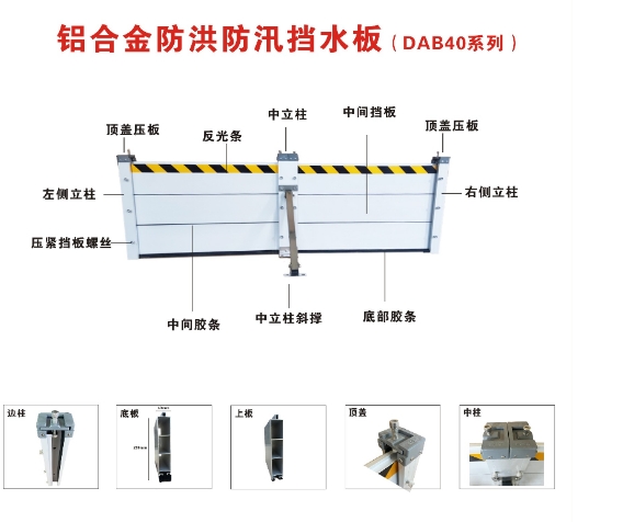 鋁合金防汛防洪擋水板DAB40系列參數防淹擋板詳細廠家介紹 測量和安裝方法高度要求